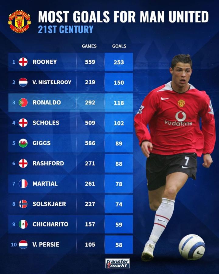 救技术上的 救技术上的